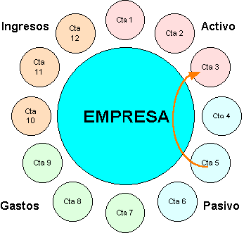 cuentas04.gif