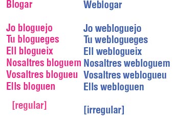 weblogueges.jpg